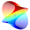 Graphic generated using mathematics. Source: Wikipedia user Krishnavedala. Graphic generated using mathematics. Source: Wikipedia user Krishnavedala.