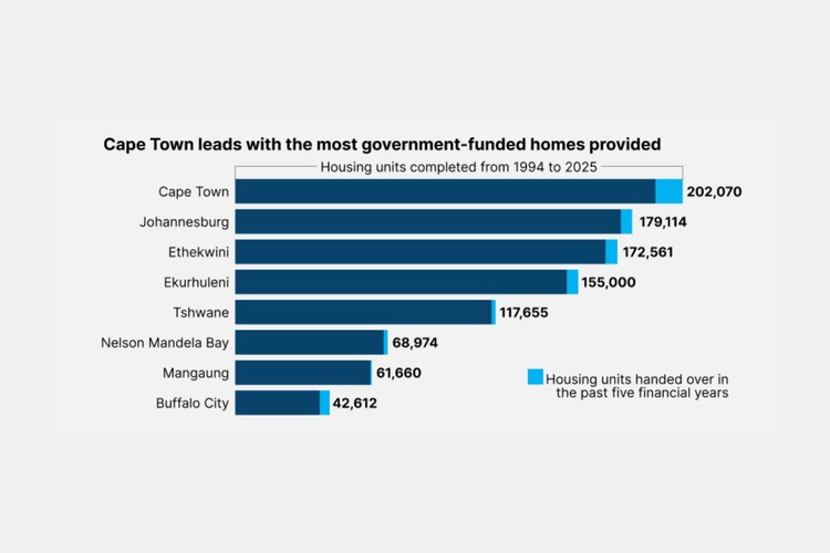 Summary image for article
