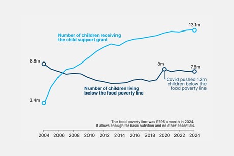 Summary image for article
