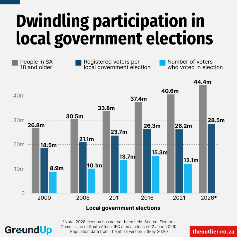 Summary image for article