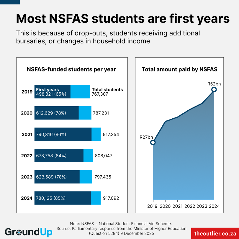Summary image for article