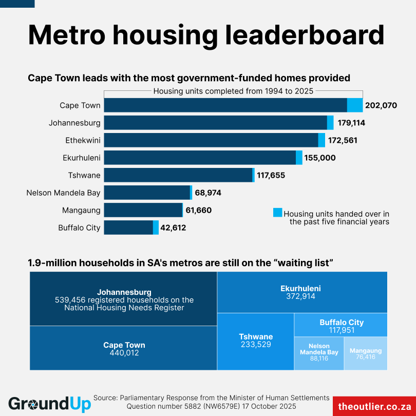 Summary image for article