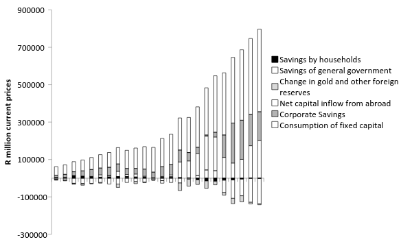 Nattrass-Figure4.png