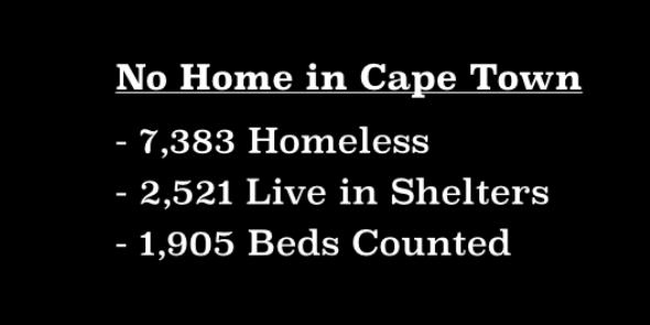 homeless infographic final.png